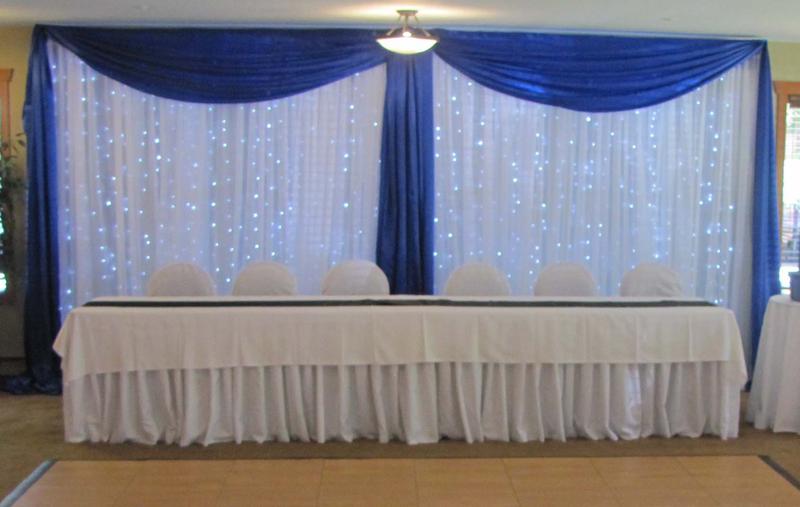 Backdrops From Always Invited